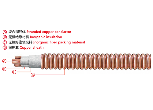 YTTW、RTTZ柔性銅護(hù)套無(wú)機(jī)礦物質(zhì)絕緣防火電纜